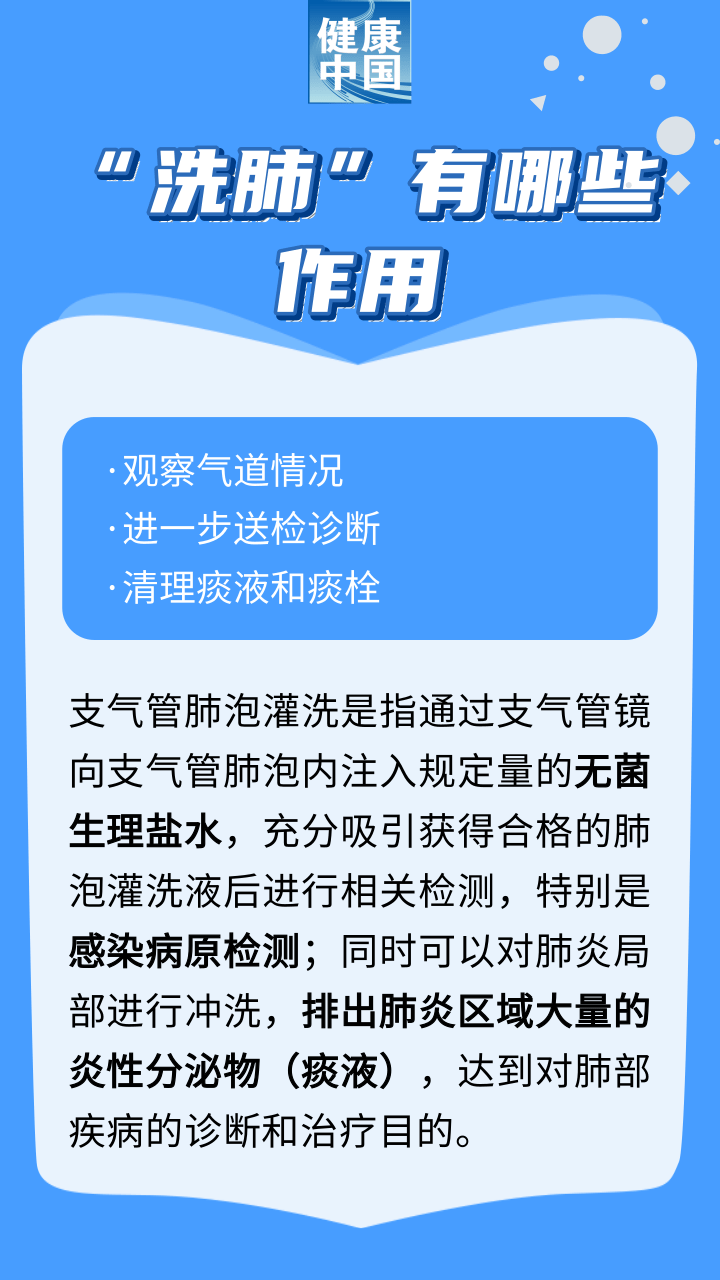 儿童支原体肺炎要“洗肺”吗？真相来了！